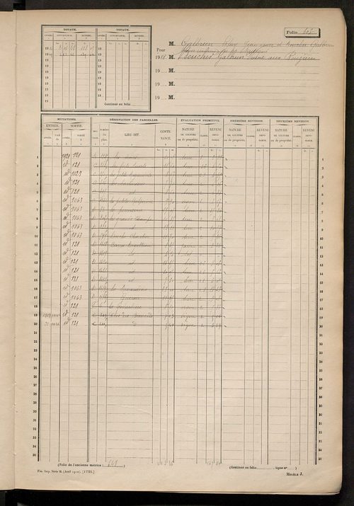 Matrice cadastrale des propriétés non bâties, fol. 597 à 1192.