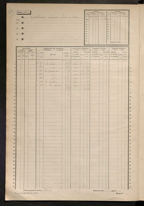 Matrice cadastrale des propriétés non bâties, fol. 597 à 1192.