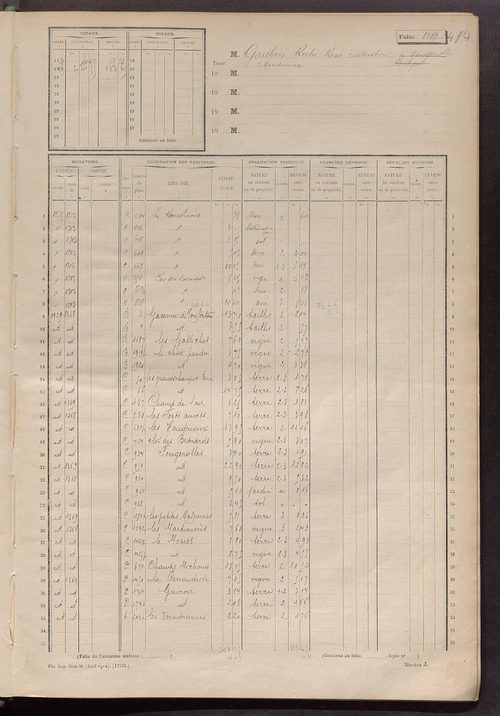 Matrice cadastrale des propriétés non bâties, fol. 1793 à 2038.