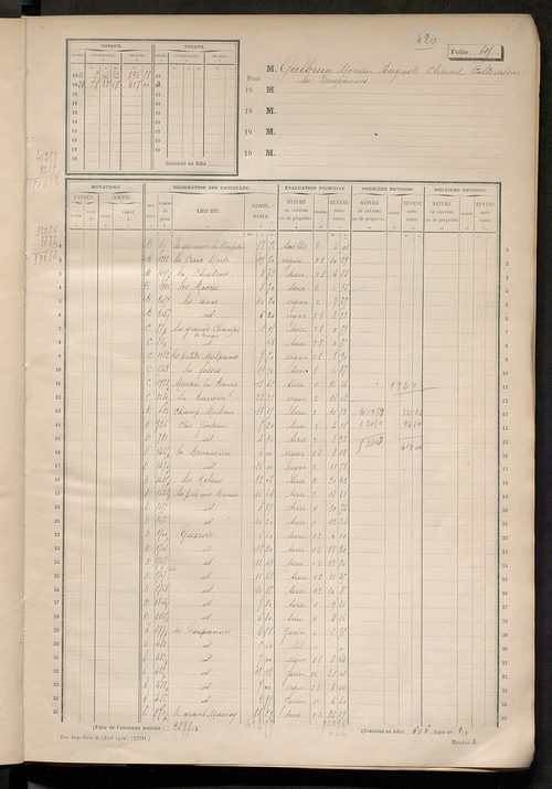 Matrice cadastrale des propriétés non bâties, fol. 597 à 1192.