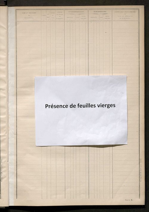 Matrice des propriétés non bâties : tableau présentant les augmentations et les diminutions survenues dans la matière imposable ; récapitulation ; table alphabétique des propriétaires.