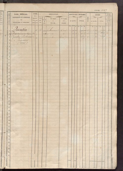Matrice des propriétés foncières, fol. 1181 à 1780.