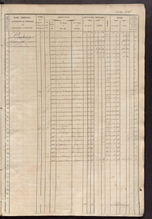 Matrice des propriétés foncières, fol. 1181 à 1780.