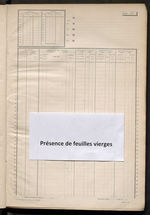 Matrice cadastrale des propriétés non bâties, fol. 597 à 1192.