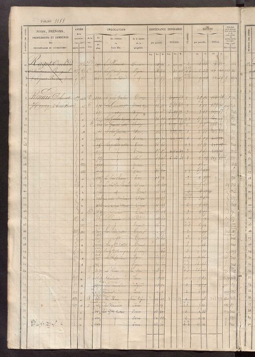 Matrice des propriétés foncières, fol. 1181 à 1780.