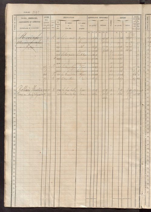 Matrice des propriétés foncières, fol. 1181 à 1780.