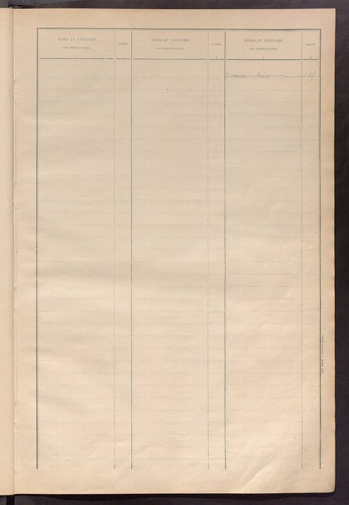 Matrice des propriétés bâties ; récapitulation ; table alphabétique des propriétaires.