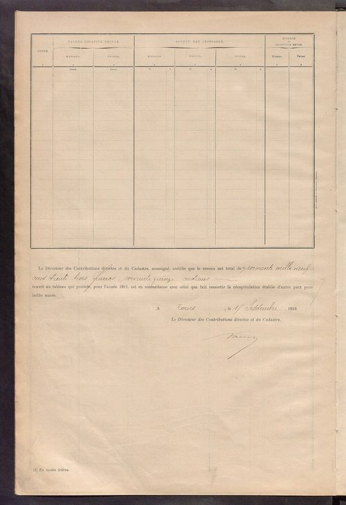 Matrice des propriétés bâties ; récapitulation ; table alphabétique des propriétaires.