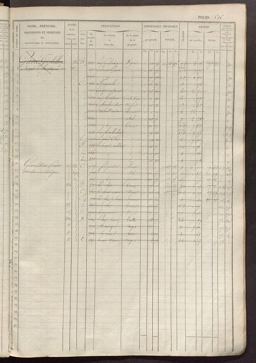 Matrice des propriétés foncières, fol. 581 à 1180.