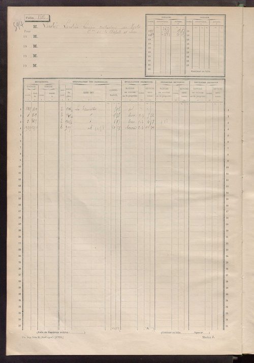 Matrice cadastrale des propriétés non bâties, fol. 1793 à 2038.
