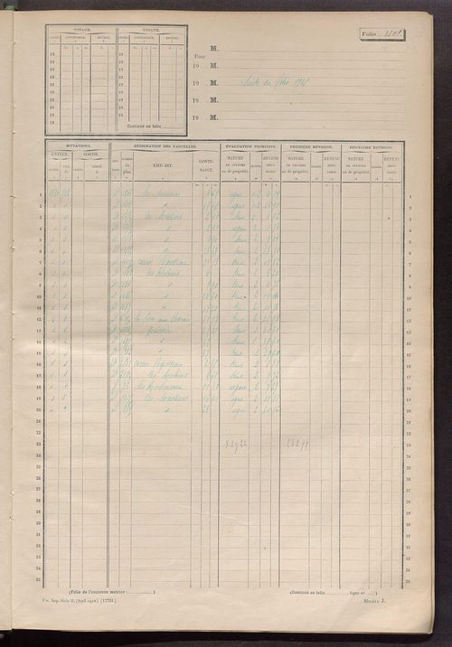 Matrice cadastrale des propriétés non bâties, fol. 1793 à 2038.