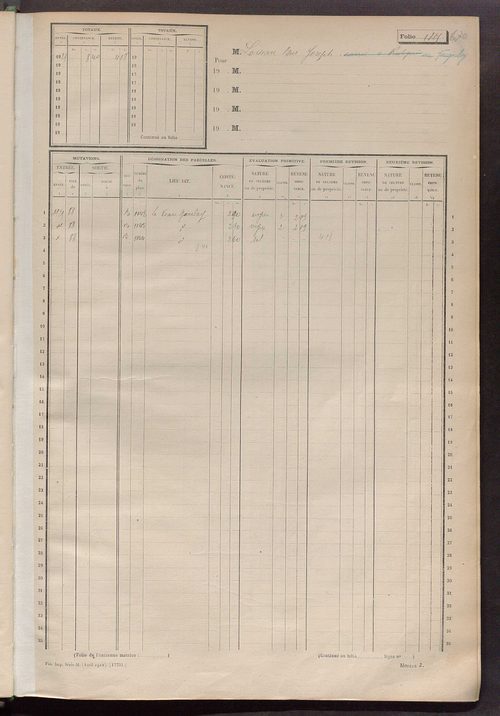 Matrice cadastrale des propriétés non bâties, fol. 1793 à 2038.