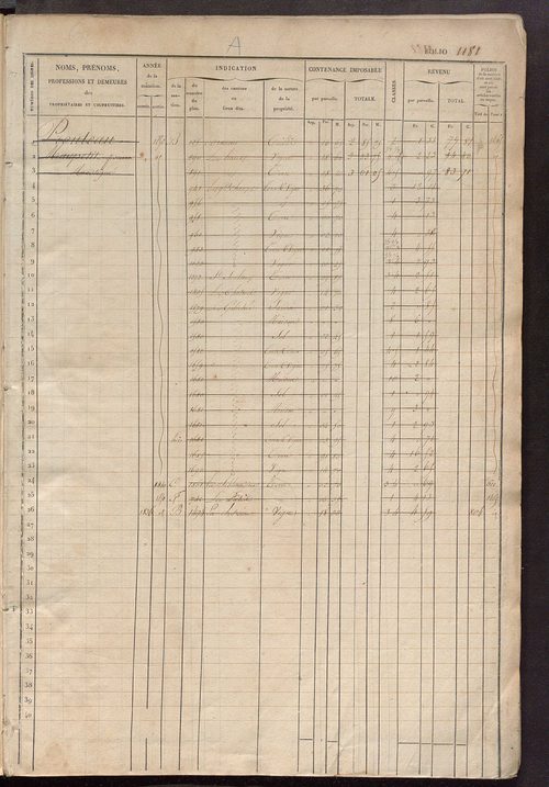 Matrice des propriétés foncières, fol. 1181 à 1780.
