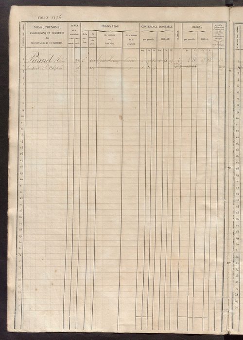 Matrice des propriétés foncières, fol. 1181 à 1780.