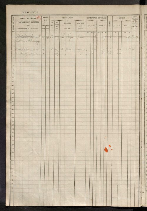 Matrice des propriétés foncières, fol. 2381 à 2838 ; récapitulation des contenances et des revenus de la matrice cadastrale, 1833 ; table alphabétique des propriétaires.
