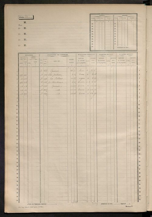 Matrice cadastrale des propriétés non bâties, fol. 597 à 1192.