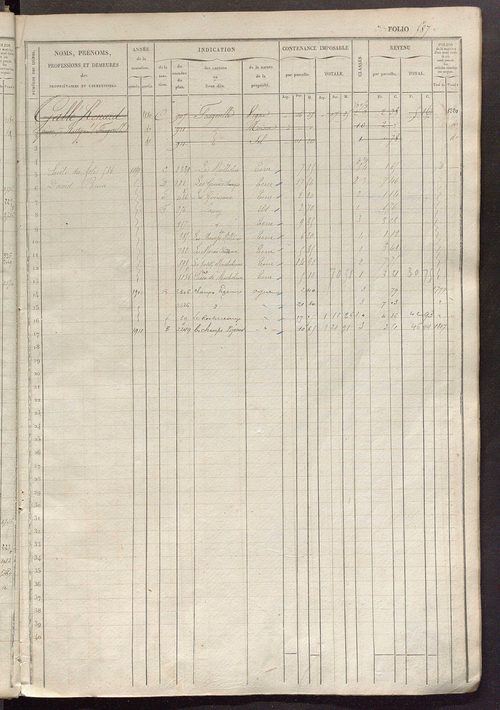 Matrice des propriétés foncières, fol. 581 à 1180.
