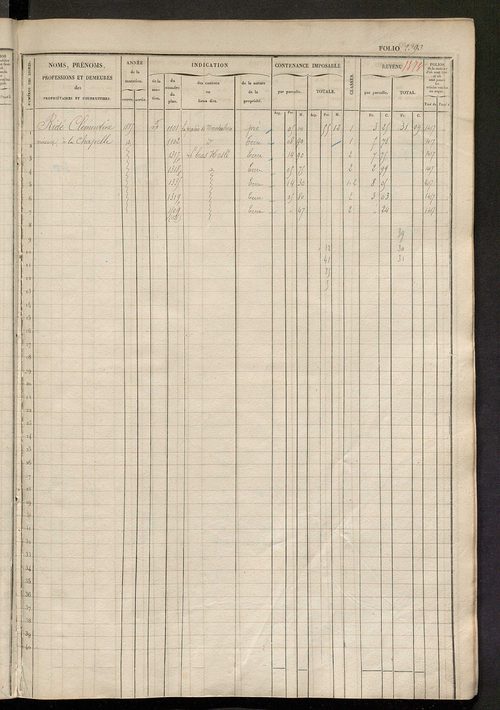 Matrice des propriétés foncières, fol. 2381 à 2838 ; récapitulation des contenances et des revenus de la matrice cadastrale, 1833 ; table alphabétique des propriétaires.