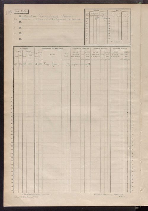 Matrice cadastrale des propriétés non bâties, fol. 1793 à 2038.