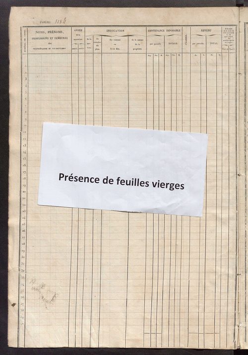 Matrice des propriétés foncières, fol. 1181 à 1780.
