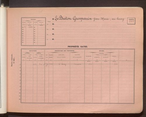 Comptes supprimés.