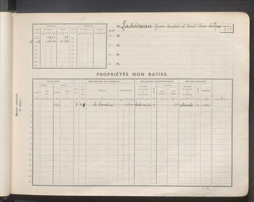 Comptes supprimés.