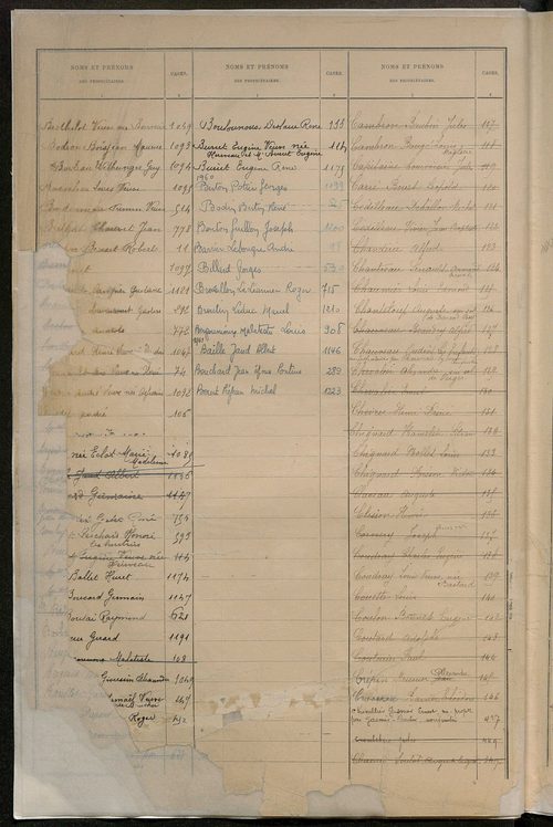 Matrice des propriétés bâties ; récapitulation ; table alphabétique des propriétaires.
