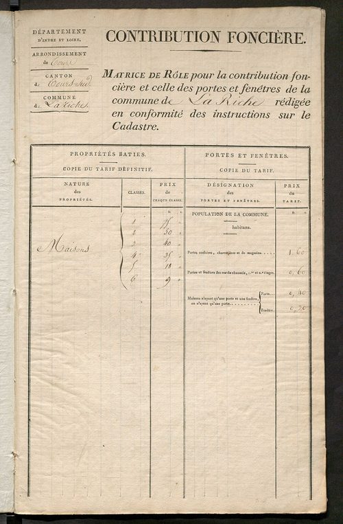 Matrice de rôle pour la contribution foncière et celle des portes et fenêtres.