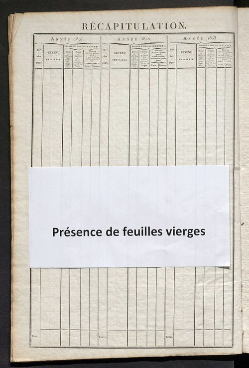 Matrice sommaire des propriétés bâties et portes et fenêtres, pour servir à la rédaction de la matrice générale du rôle unique.