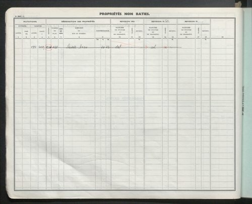 Comptes supprimés 1-950.