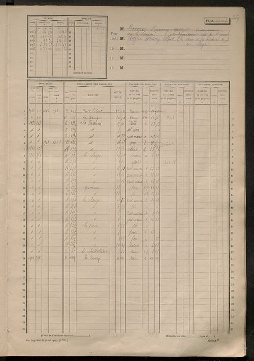 Matrice des propriétés non bâties, fol. 997 à 1298.