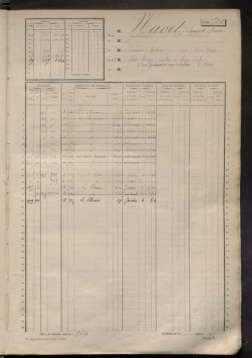 Matrice des propriétés non bâties, fol. 497 à 996.