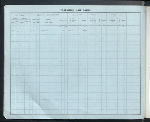 Comptes actifs I - O.