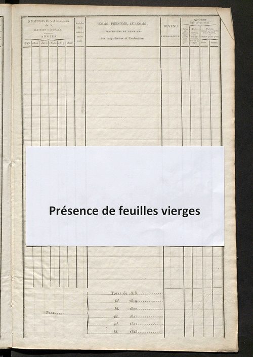 Matrice sommaire des propriétés bâties et portes et fenêtres, pour servir à la rédaction de la matrice générale du rôle unique.