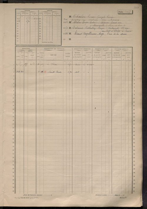 Matrice des propriétés non bâties, fol. 997 à 1298.