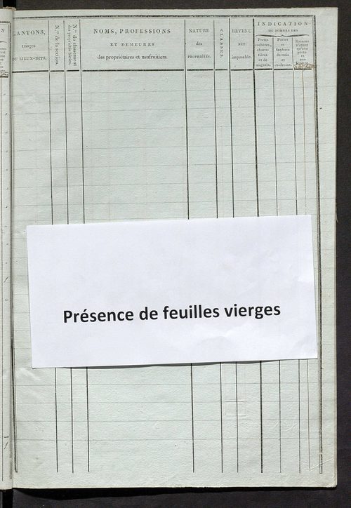 Tableau indicatif des propriétaires et des propriétés bâties.