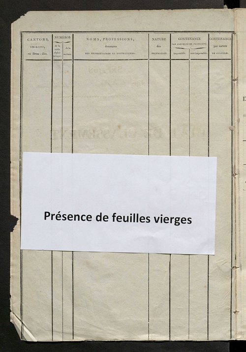 Etat de classement des propriétés non bâties.