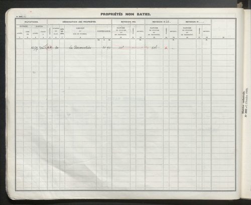 Comptes supprimés 1-950.