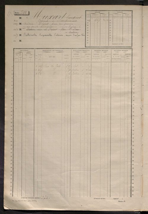 Matrice des propriétés non bâties, fol. 497 à 996.