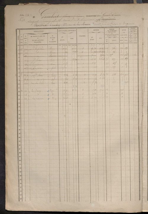 Matrice des propriétés foncières, fol. 551 à 950.