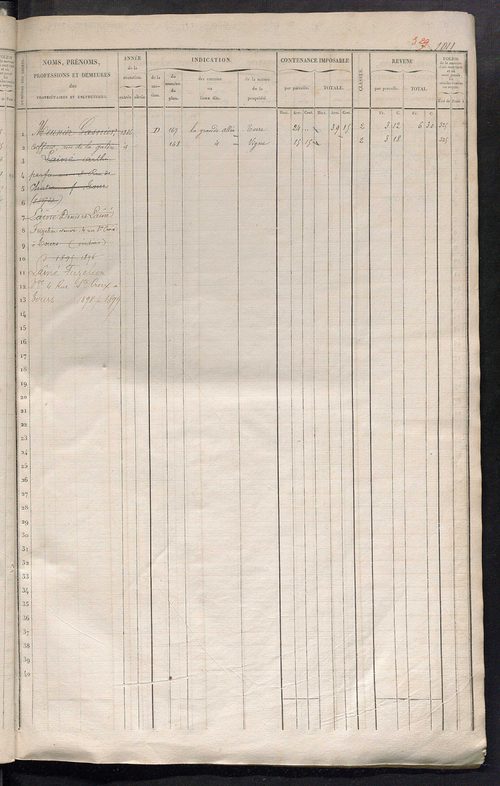 Matrice des propriétés foncières, fol. 1001 à 1341 ; récapitulation des contenances et des revenus de la matrice cadastrale, 1838 ; table alphabétique des propriétaires.