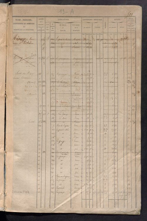 Matrice des propriétés foncières, fol. 501 à 1000.