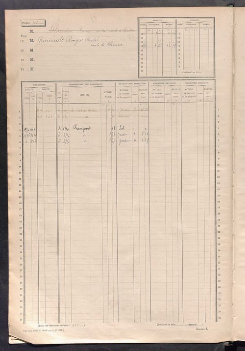 Matrice des propriétés non bâties, fol. 501 à 1100.