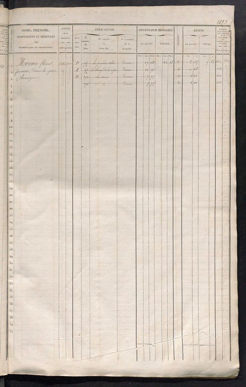 Matrice des propriétés foncières, fol. 1001 à 1341 ; récapitulation des contenances et des revenus de la matrice cadastrale, 1838 ; table alphabétique des propriétaires.