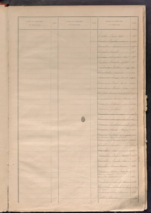 Matrice des propriétés bâties ; récapitulation ; table alphabétique des propriétaires.