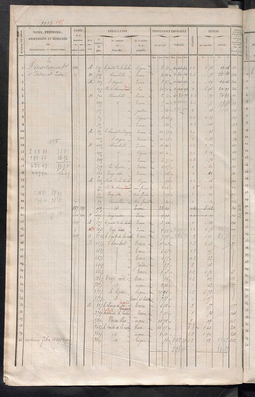 Matrice des propriétés foncières, fol. 1001 à 1341 ; récapitulation des contenances et des revenus de la matrice cadastrale, 1838 ; table alphabétique des propriétaires.