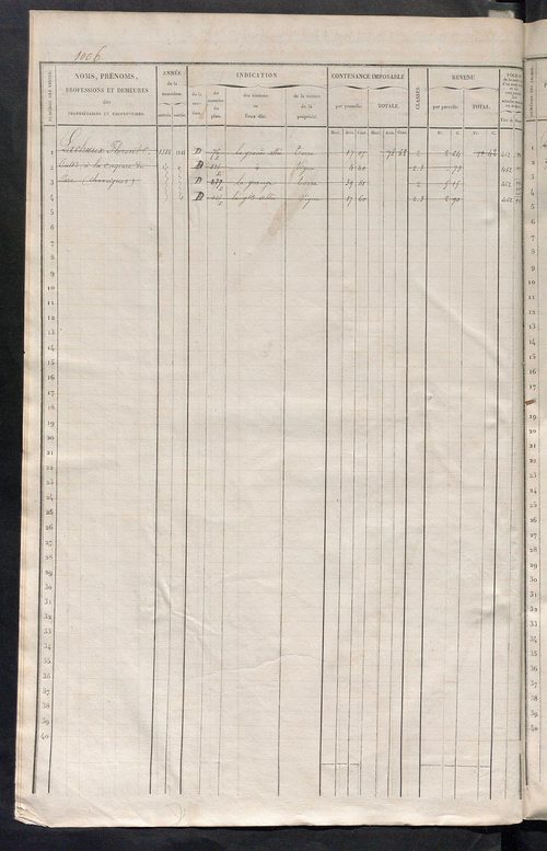 Matrice des propriétés foncières, fol. 1001 à 1341 ; récapitulation des contenances et des revenus de la matrice cadastrale, 1838 ; table alphabétique des propriétaires.