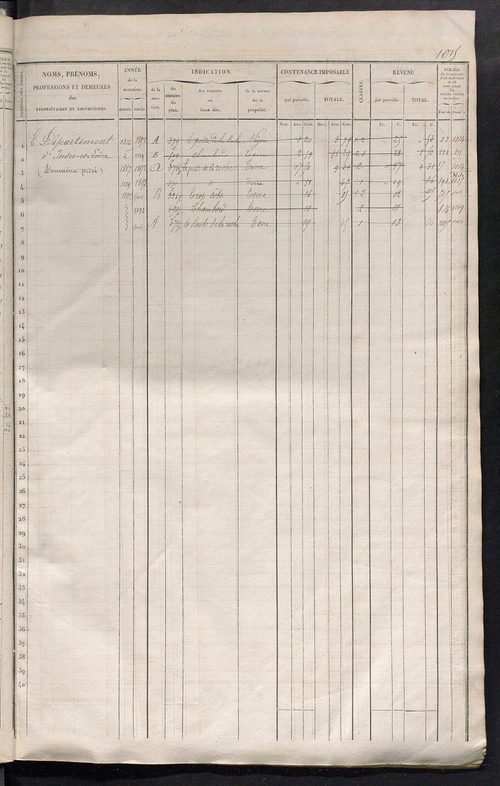 Matrice des propriétés foncières, fol. 1001 à 1341 ; récapitulation des contenances et des revenus de la matrice cadastrale, 1838 ; table alphabétique des propriétaires.