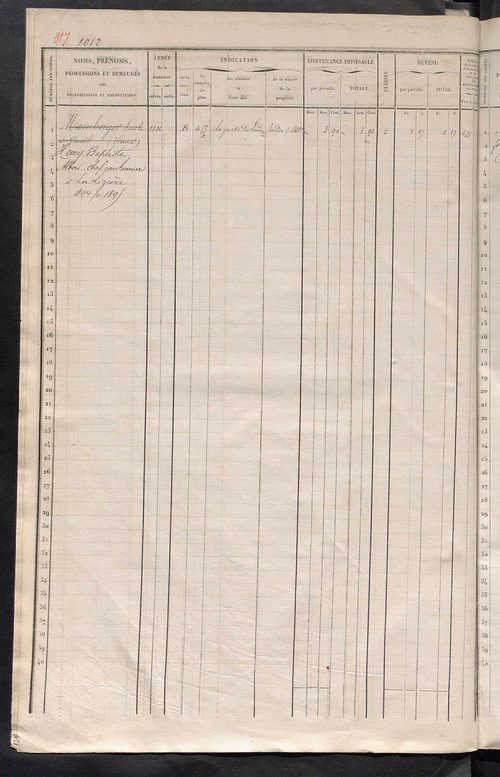 Matrice des propriétés foncières, fol. 1001 à 1341 ; récapitulation des contenances et des revenus de la matrice cadastrale, 1838 ; table alphabétique des propriétaires.