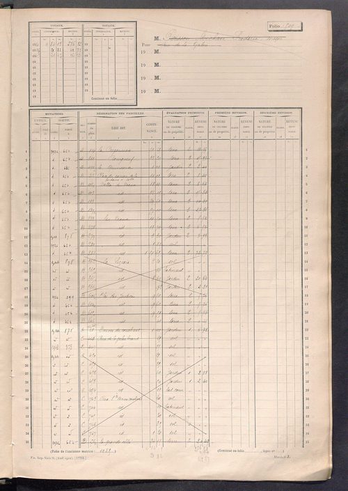 Matrice des propriétés non bâties, fol. 501 à 1100.